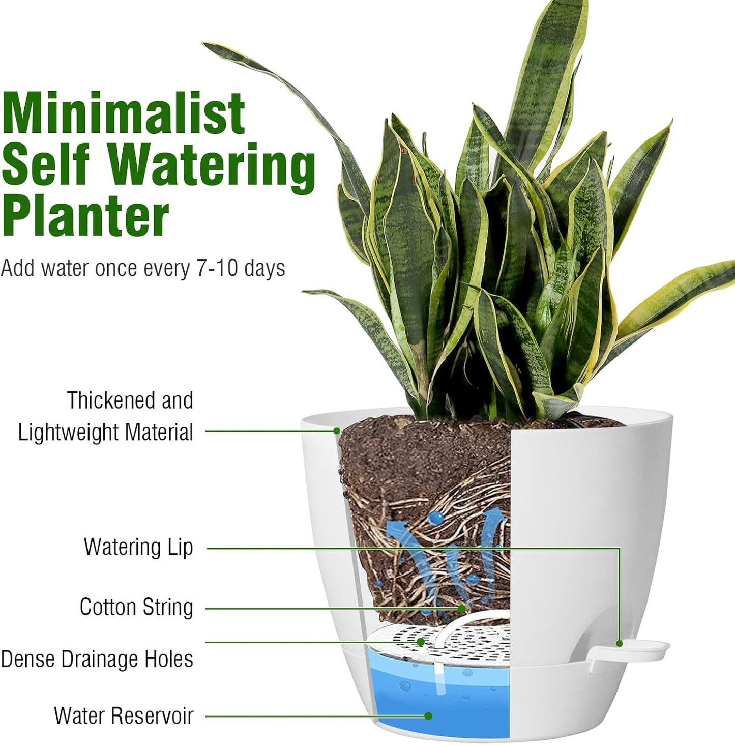 WSMKSZ 10/9/8 inch Self Watering Pots, Planter, Plant Pots with Mesh Drainage Holes for Indoor Outdoor Garden Plants, Plastic Flower Pots with Deep Reservoir for House Plants, Green with Brown