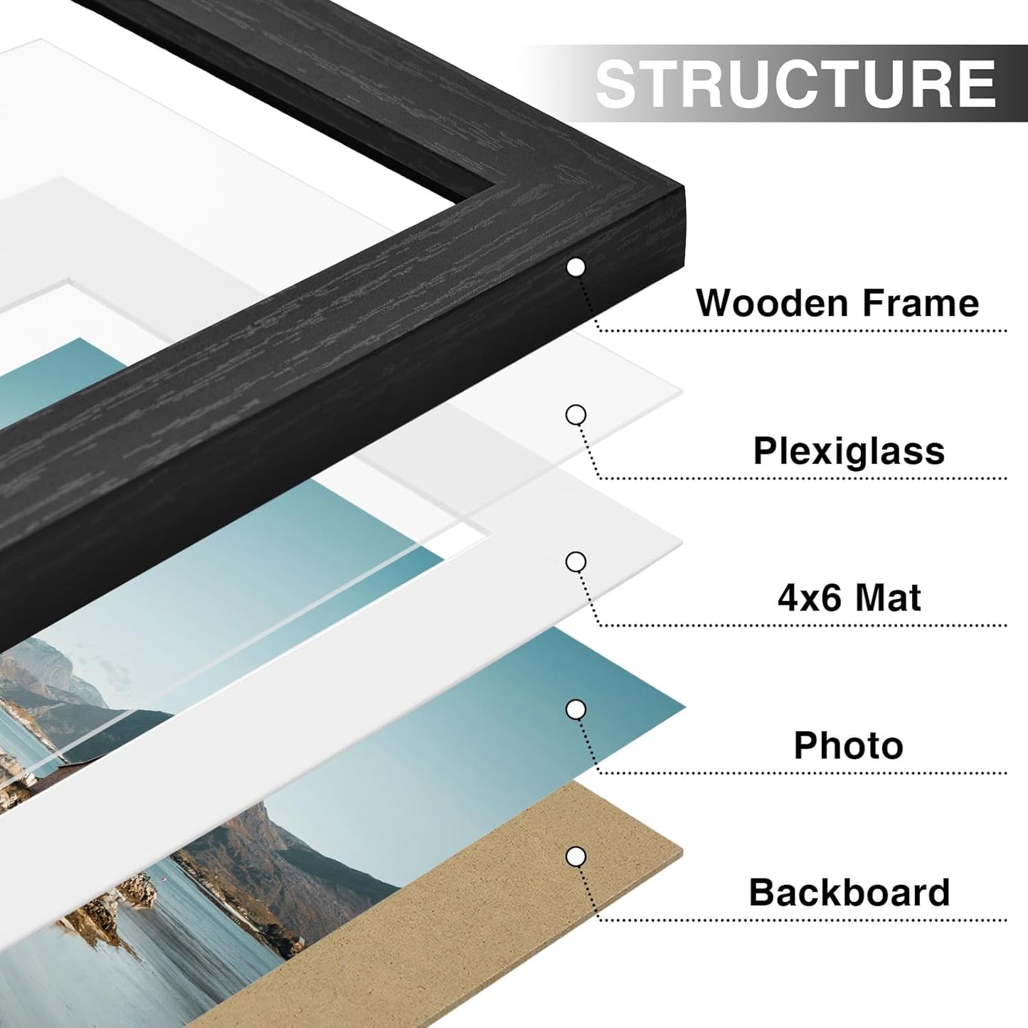Vittanly 8x10 Picture Frames Set of 9, Shatter Resistant Plexiglass, Display 5x7 Pictures with Mat or 8x10 without Mat, Photo Frames for Wall or Tabletop, Engineered Wood, Black - Colors A