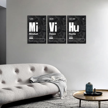 KAWAHONE Canvas Painting Wall Art, Grind Hustle Execution Motivational Wall Art Decoration Posters Prints for Living Room Bedroom, Office Decor, Gallery-Wrapped Canvas Art Set Framed Ready to Hang