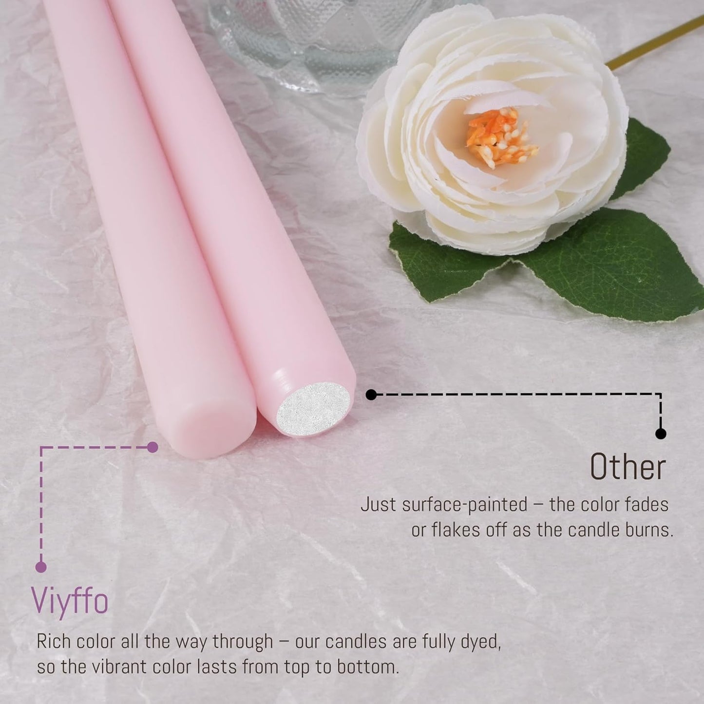 Viyffo Taper Candles, 10 Inch, 4 Pack, Olive Glow – Unscented, Dripless & Smokeless Design, Up to 8 Hour Burn – Long Tall Taper Candlesticks for Wedding, Dinner & Home Decor