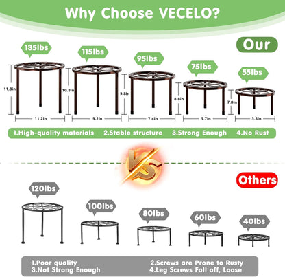VECELO Metal Plant Stands Set of 5, Multiple Heavy Duty Flower Pot Stand, Round Plant Holder, Black