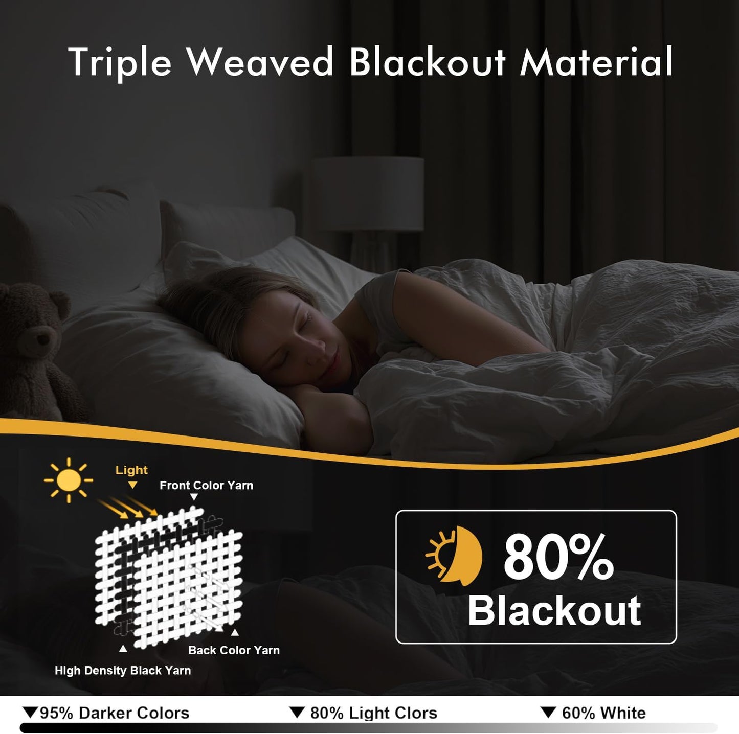 MIULEE Blackout Curtains for Bedroom Living Room 2 Panels, Thermal Insulated Room Darkening Drapes Grommet Noise Reducing Light Blocking Window Treatments 63 Inches Long 40x63 Inch Black - Colors A