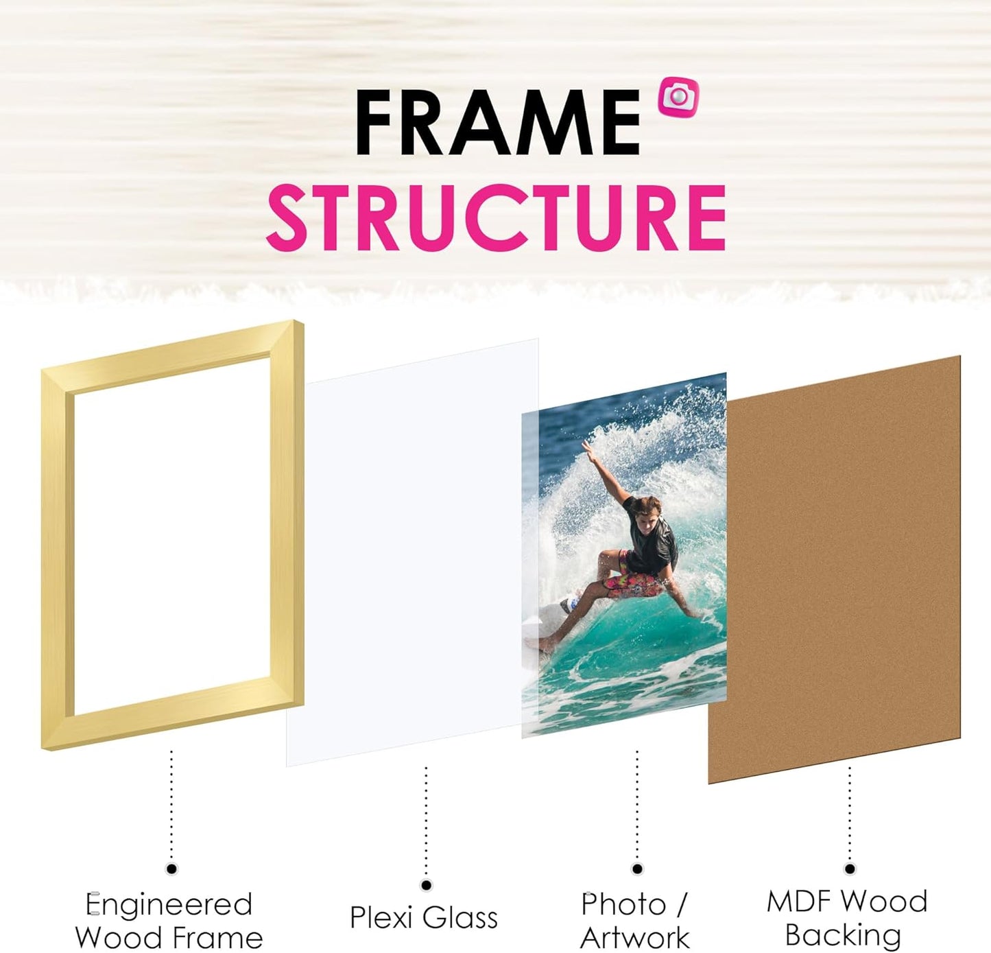 FIXSMITH 10 Pack Picture Frames Collage Wall Decor for Mounting or Tabletop Display, Gallery Wall Frame Set with Two 8x10 Black Frames, Four 5x7 Frames and Four 4x6 Frames, Multi-Pack Photo Frame Set