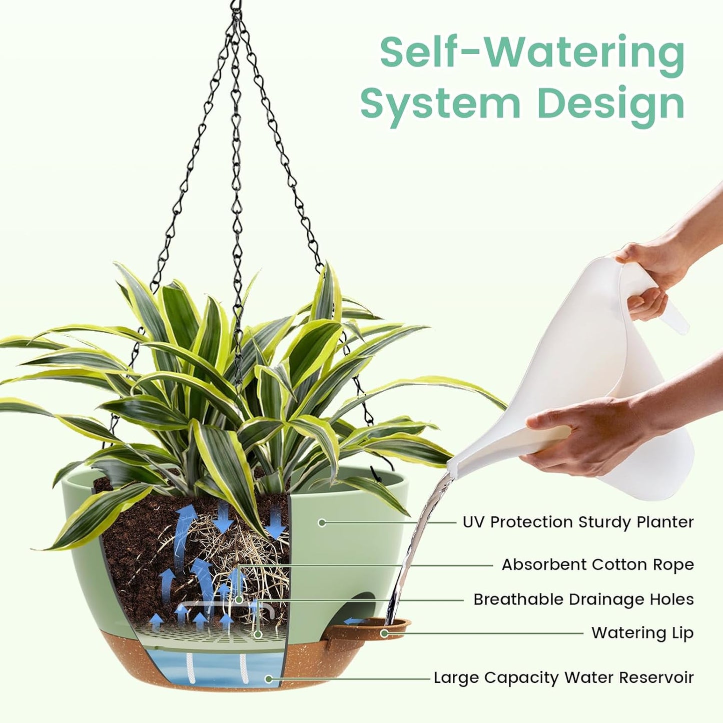 UOUZ Set of 3-10 Inch Self Watering Hanging Planters for Indoor Outdoor，Hanging Plant Pots with Drainage & Removable Tray, Hanging Pots Holder for Ivy, Pothos, Ferns, Balcony & Patio, Black with Brown