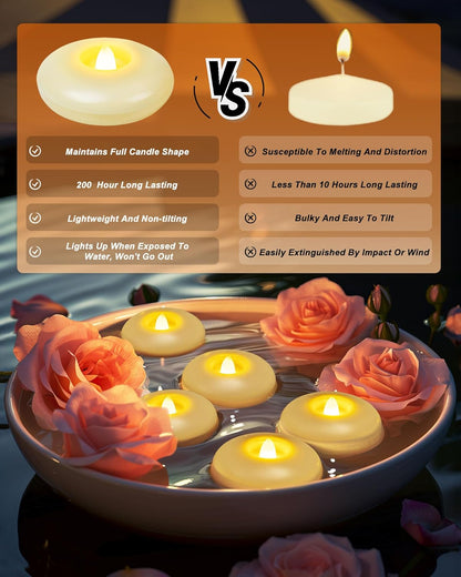 Homemory 24 Pack 3” Flameless Led Floating Candles, 200 Hour White Battery Operate Waterproof Tealights for Cylinder Vases, Centerpieces at Wedding Decor, Party, Pool