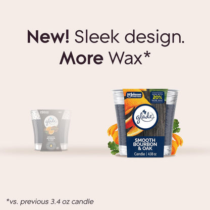 Glade 1-Wick Scented Candle Jar, Angel Whispers, Air Freshener Infused with Essential Oils, 4.08 Oz, 2 Count