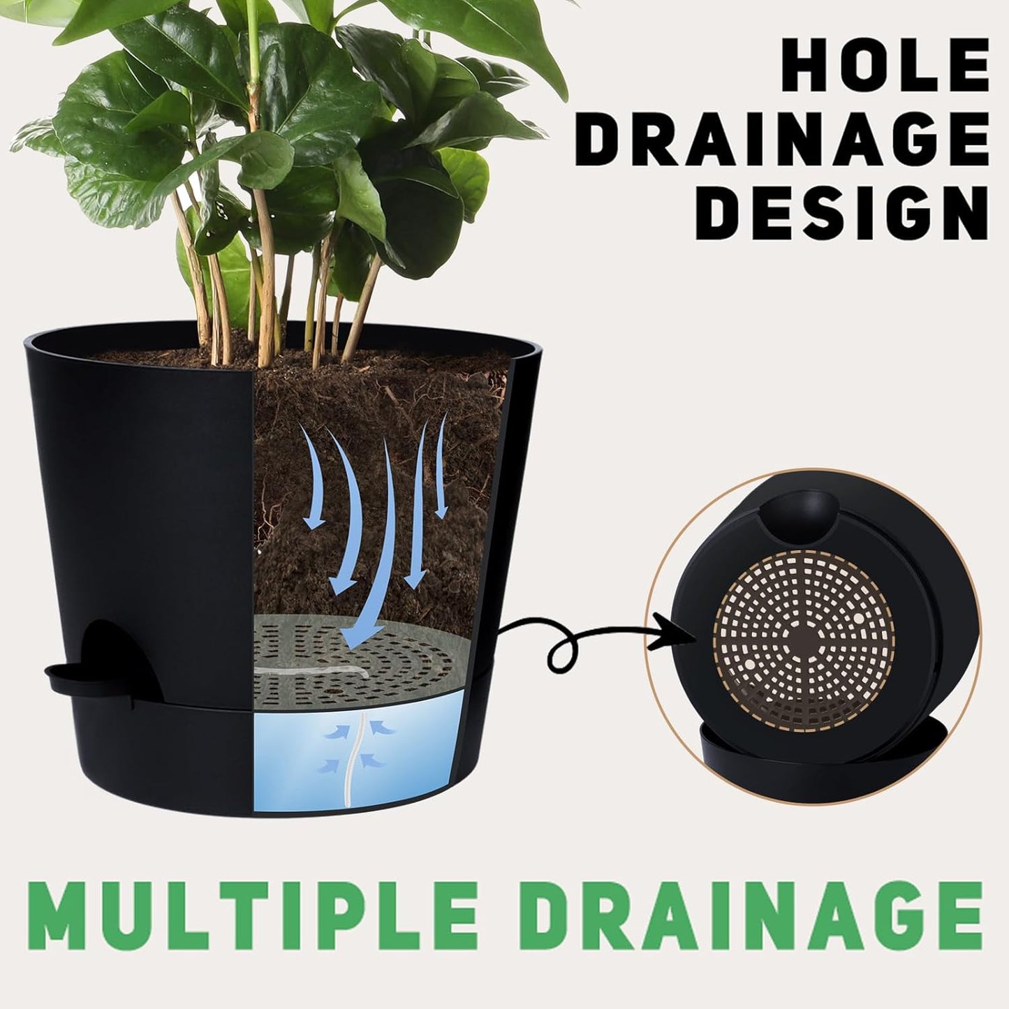YNNICO Indoor Self Watering Planters with Drainage Holes and Saucers, 8, 7, 6.5, 6, 5.5, 5 Inches, Black, 6 Pots