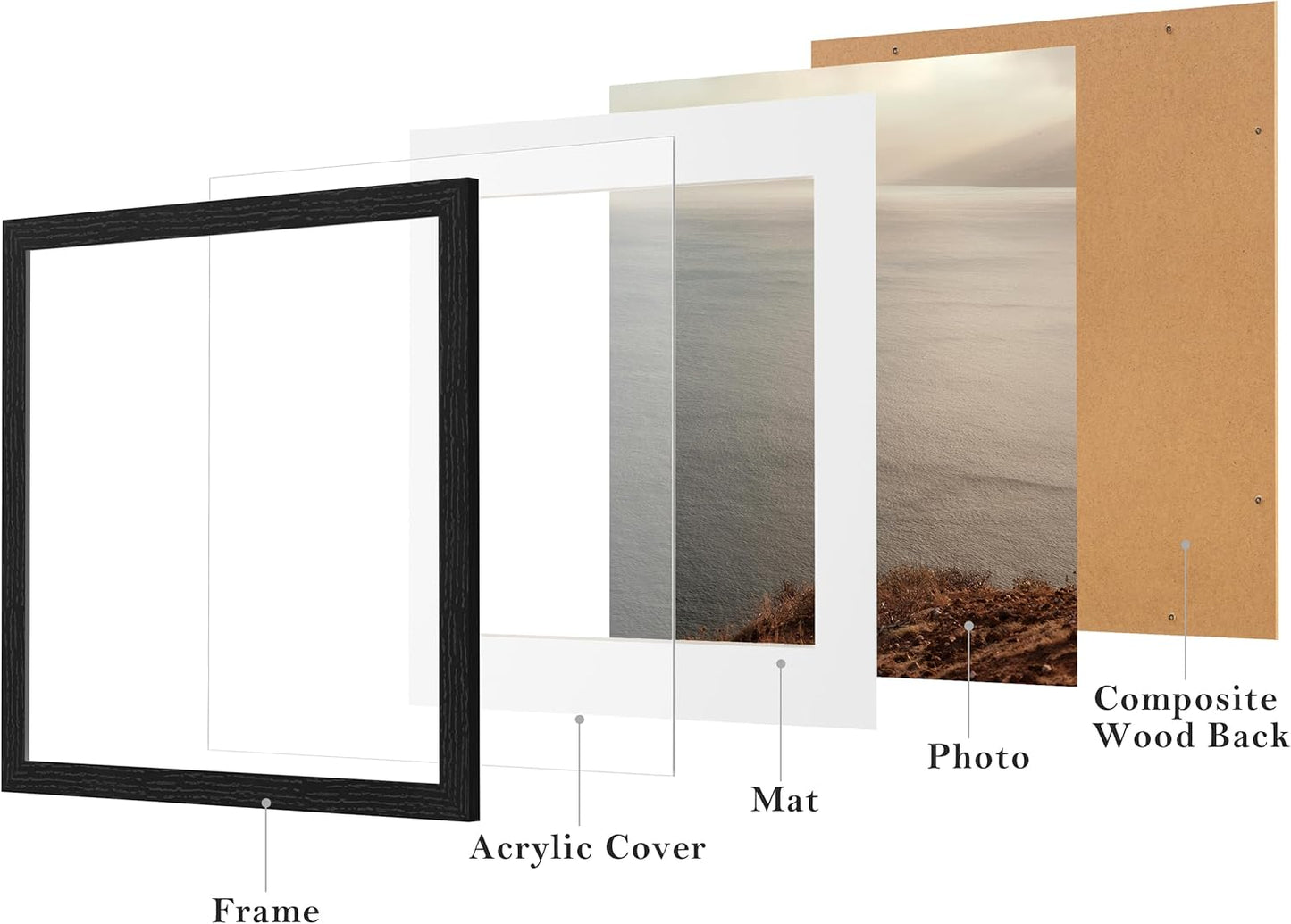 eletecpro 12x12 Picture Frames Set of 9 with Clear Acrylic Cover, Display 8x8 Photos with Mat or 12x12 Without, Classic and Sturdy Square Collage Gallery Wall Decor, Easy Wall Mount, Black