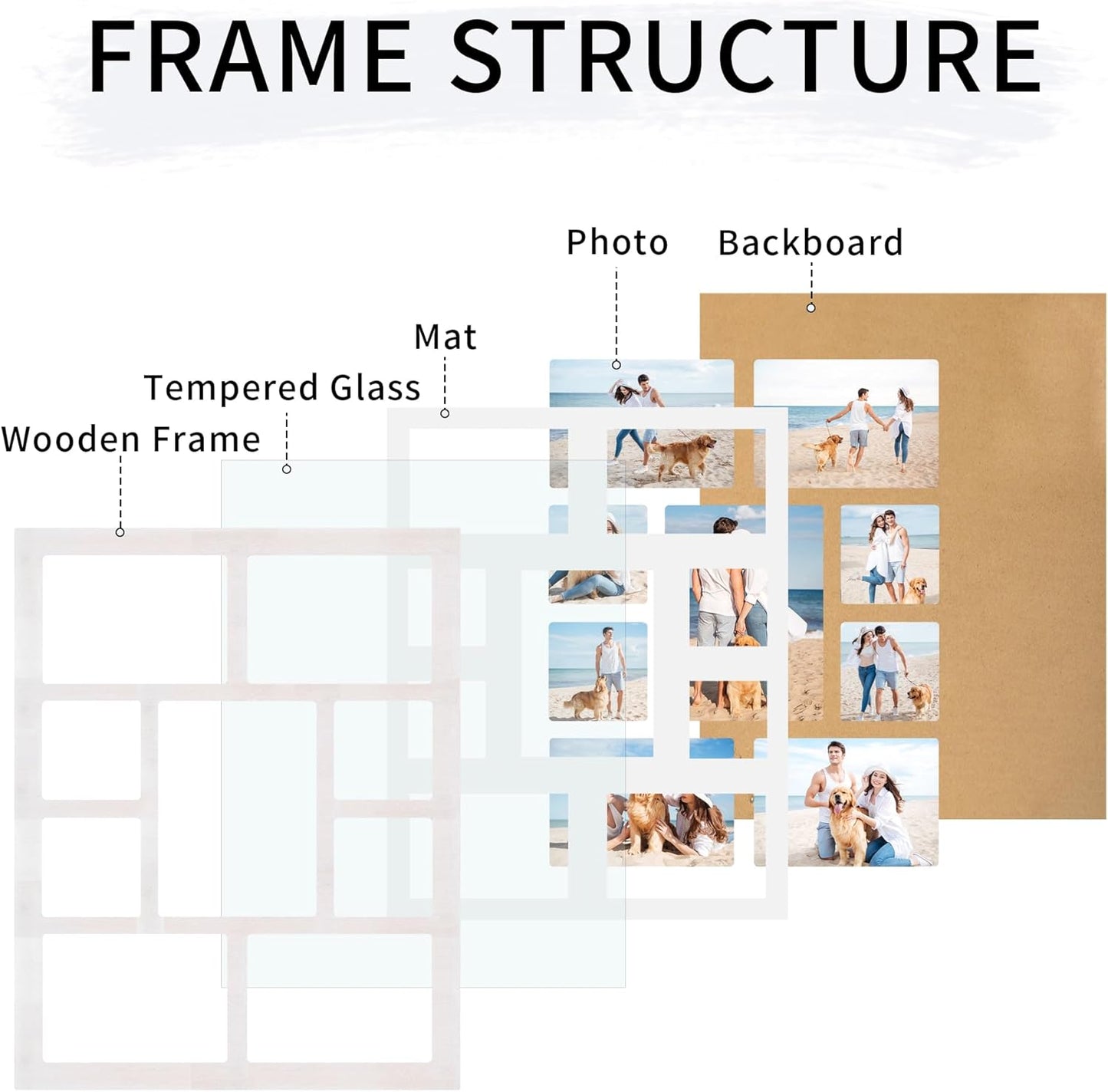 YESKAY 4x6 Picture Frame Collage for Wall Decor, Multiple Photo Collage Frames with Tempered Glass, 7-Opening for 4 x 6 Picture Frames, Rustic Brown, 1 Pack