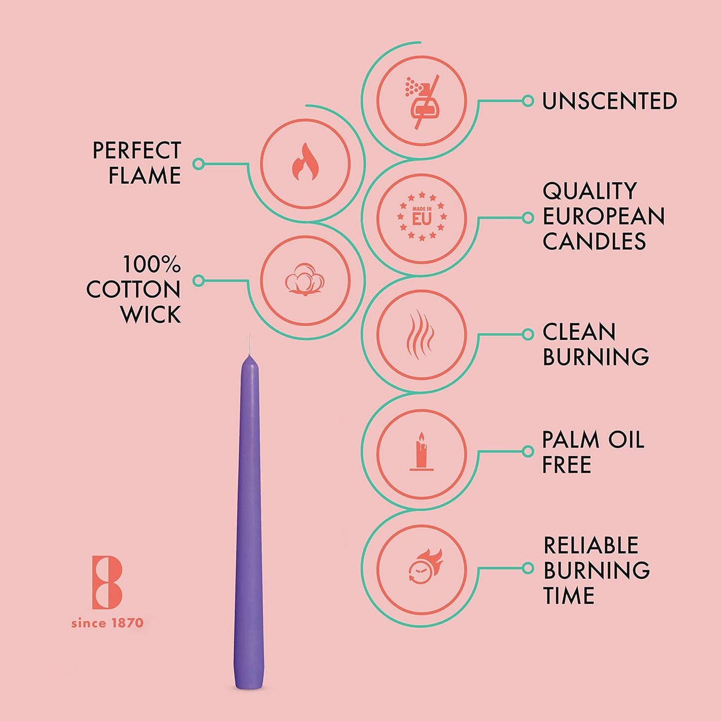BOLSIUS Ivory Taper Candles - 10 Pack Unscented 10 Inch Dinner Candle Set - 8 Hours Burn Time - Premium European Quality - Smokeless and Dripless Household, Wedding, Party, and Home Décor Candlesticks