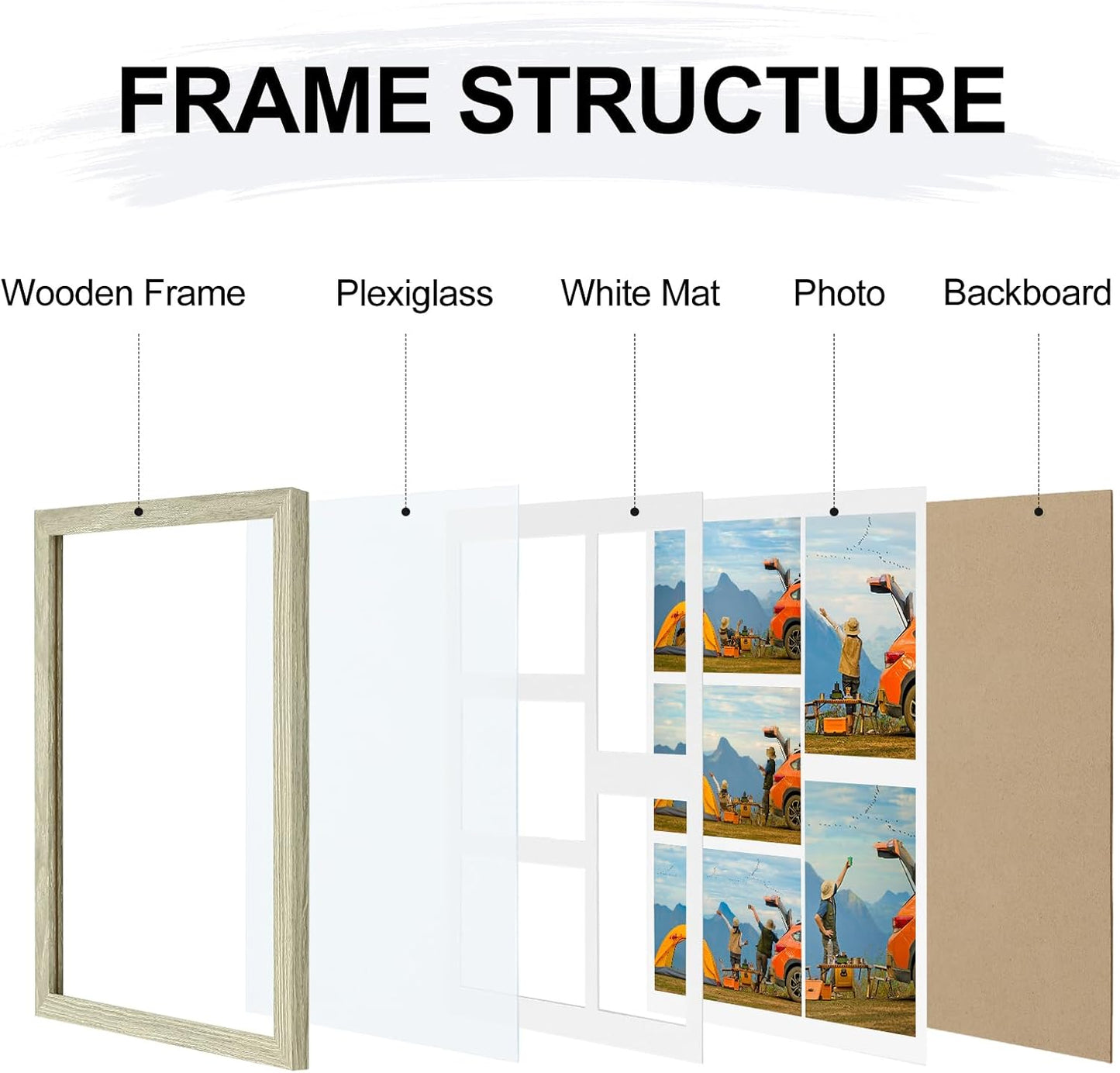 Vittanly 11x14 Collage Picture Frame, Displays 5Pcs 4x6 Pictures with Mat or 1Pcs 11x14 without Mat for Wall Mounting, Picture Frames Collage Wall Decor in Black, 1 Pack