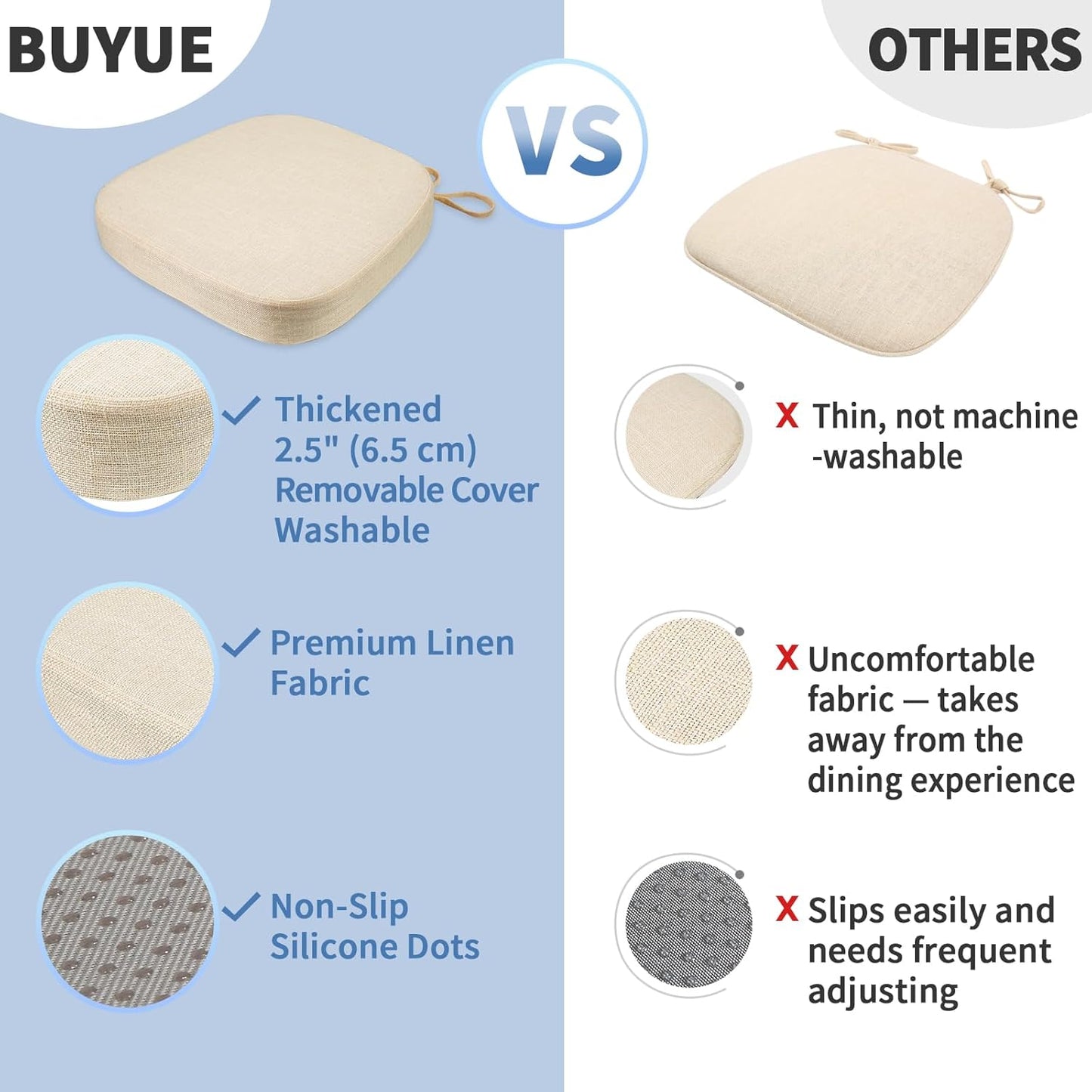 BUYUE Thickened 2.5" Friendly Woven Fabric Dining Chair Cushion, U-Shape High Density Foam Comfortable Chair Pad for Kitchen, Slip Resistant Indoor Seat Cushion (1 Piece, Dark Gray)