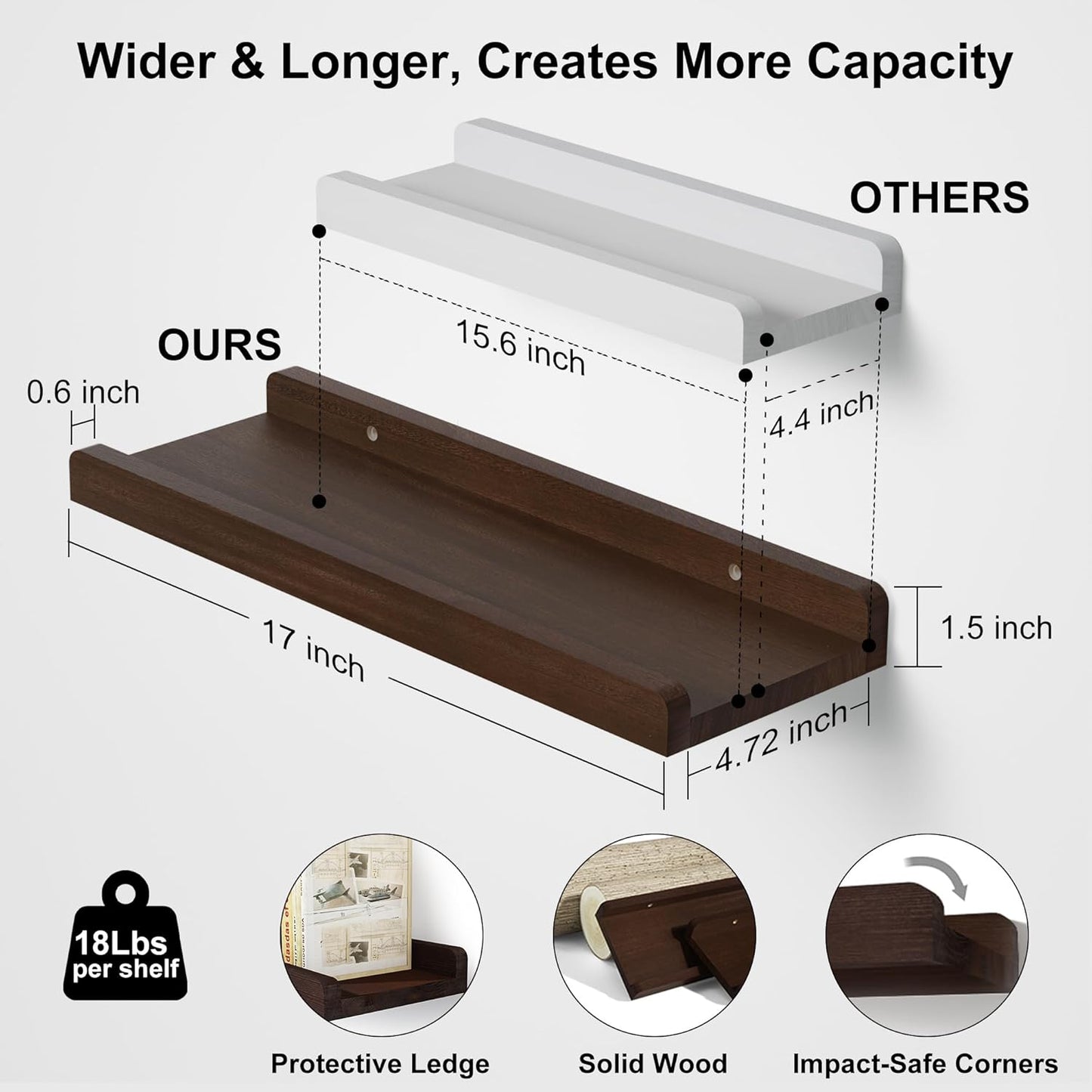 Love-KANKEI Floating Shelves Wall Mounted Set of 2, 17 Inch Rustic Wood Wall Shelves for Storage, Bedroom Living Room Bathroom Kitchen Office and More White