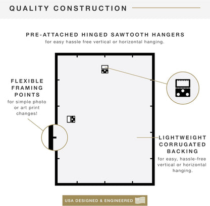 MCS Trendsetter 24x36 Poster Frame Black High-Gloss, Vertical & Horizontal Wall Hanging Large Picture Frame for Photos, Posters & Art Prints (1-Pack)