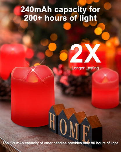 SHYMERY Flameless Votive Candles,Flameless Flickering Electric Fake Candle,24 Pack 200+Hour Battery Operated LED Tea Lights in Warm White for Wedding, Table, Halloween,Christmas Decorations 1.5"X1.7"