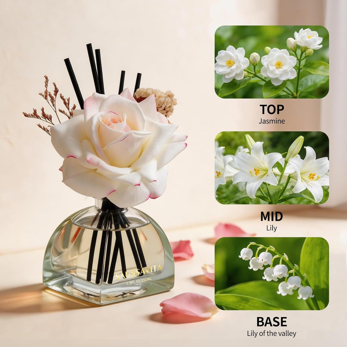 Reed Diffusers Set Flower Scented Diffuser for 140 Days, Flower Diffuser 8.5 fl oz with Dried Flowers and Decorative Rose, Long Lasting Home Fragrance with 10 Sticks for Bathroom, Shelf, Office Decor