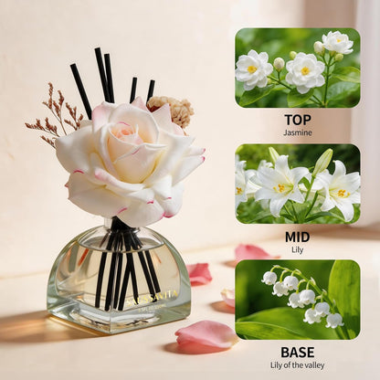 Reed Diffusers Set Flower Scented Diffuser for 140 Days, Flower Diffuser 8.5 fl oz with Dried Flowers and Decorative Rose, Long Lasting Home Fragrance with 10 Sticks for Bathroom, Shelf, Office Decor