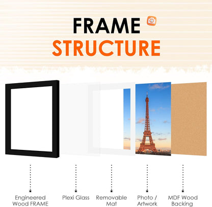 FIXSMITH 8x10 Picture Frame Set of 2, Photo Frame with HD Plexiglass, Display Pictures 5x7 with Mat or 8x10 Without Mat Multi Picture Frames Collage for Tabletop or Wall Display, Black