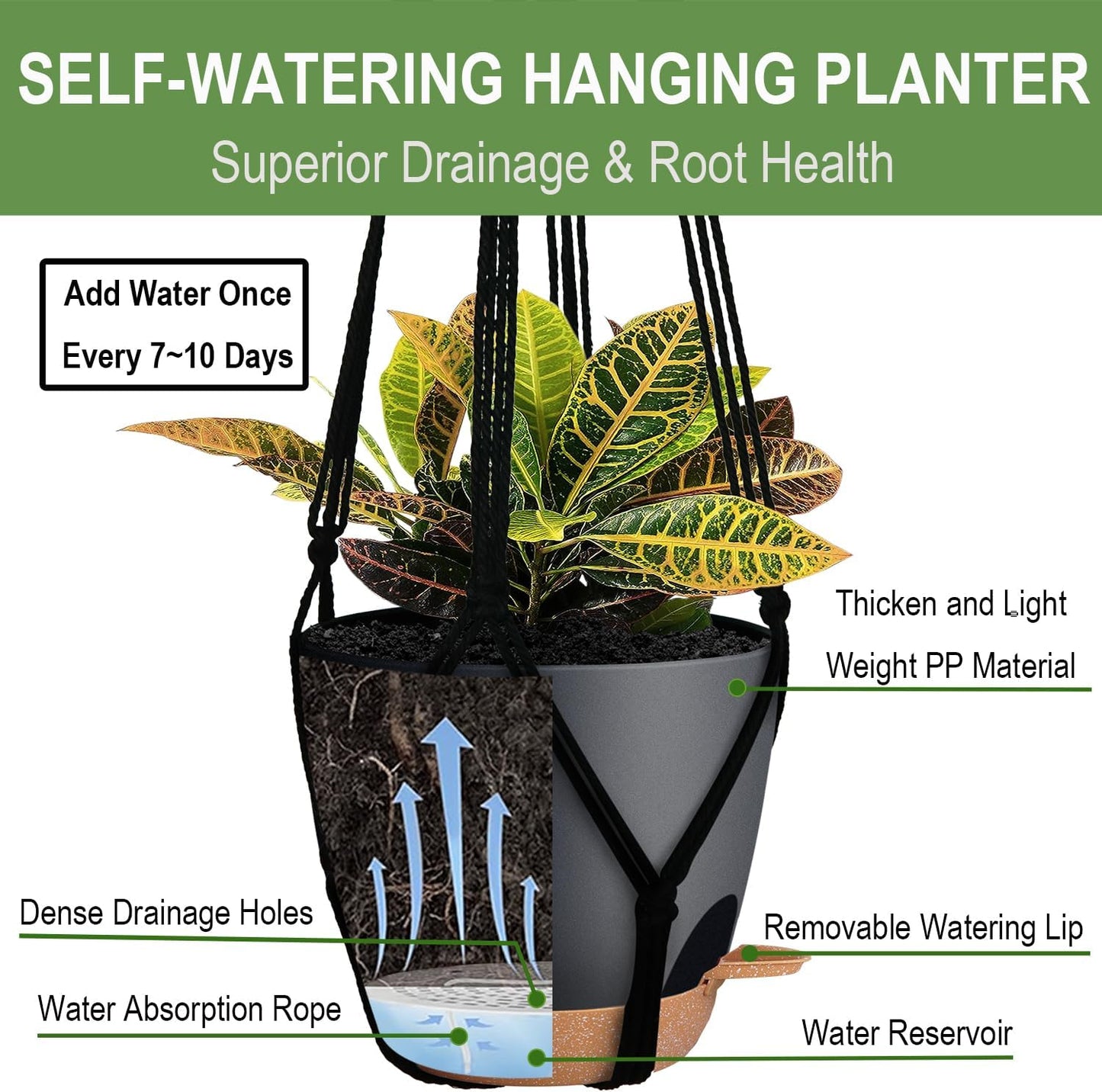 Bouqlife Hanging Planters with Macrame Plant Hangers for Indoor Outdoor Plants 3 Set Self Watering Pots Hanging Baskets Flower Pot Holders 3 Different Size