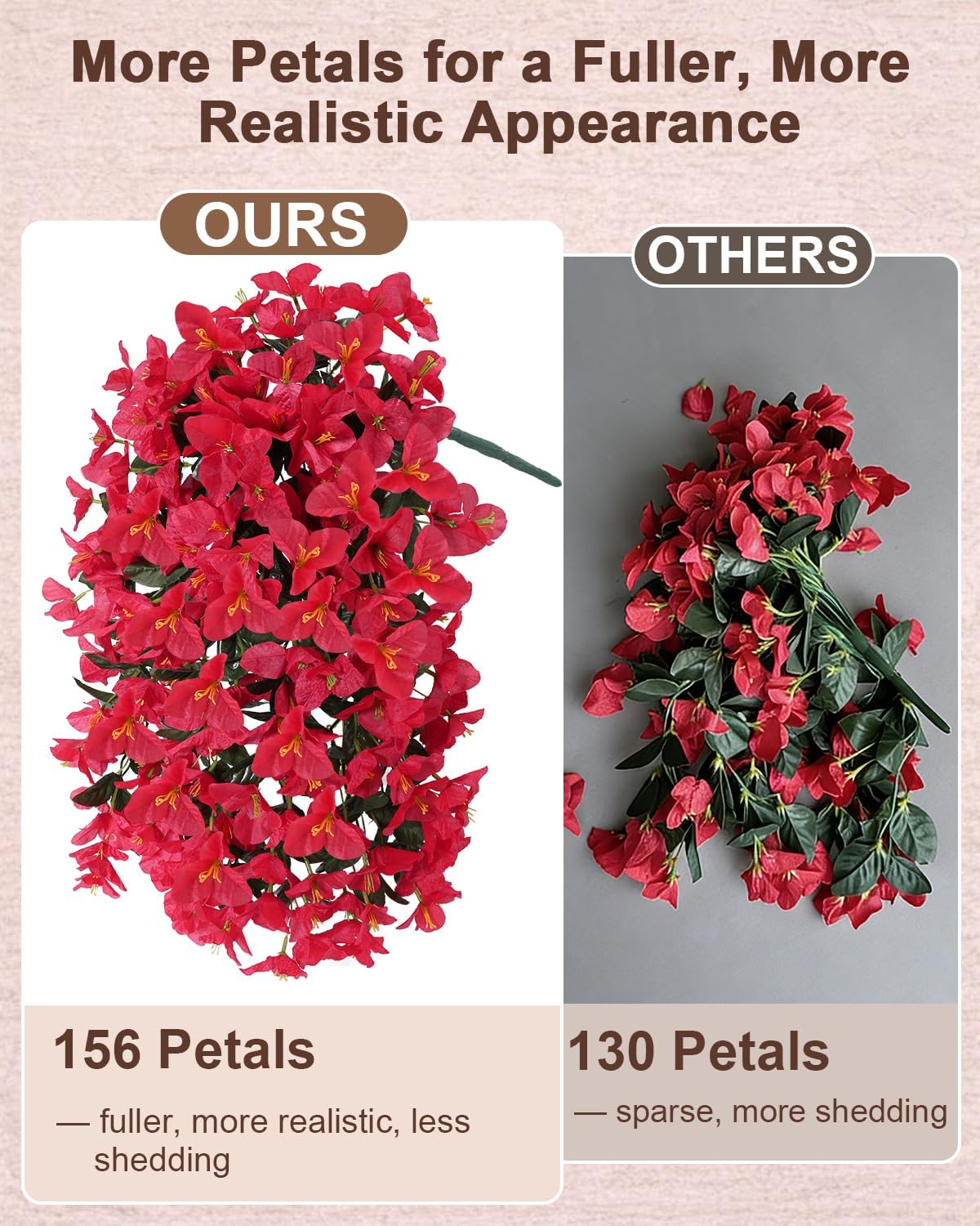 Artificial Flowers for Outdoors – 2 Bundles of UV-Resistant Artificial Bougainvillea, Realistic Silk Flowers for Front Porch, Patio, Garden, Window Boxes & Hanging Baskets (Hot Pink, 2)