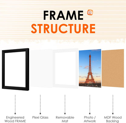 FIXSMITH 8x10 Picture Frame Set of 2, Photo Frame with HD Plexiglass, Display Pictures 5x7 with Mat or 8x10 Without Mat Multi Picture Frames Collage for Tabletop or Wall Display, Black