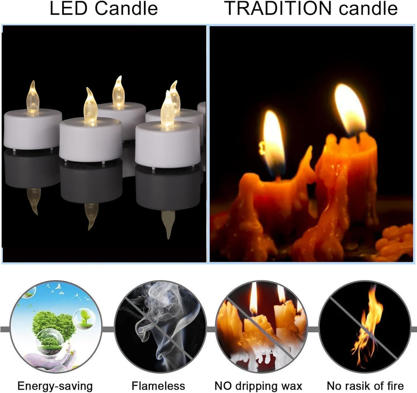 PUNPUBA LED Tea Lights Candles- 24Pack Flameless Candles Realistic and Bright Flickering Long Lasting 200Hours for Holiday Celebration,Party, Home Decoration WarmWhite,Battery Operated