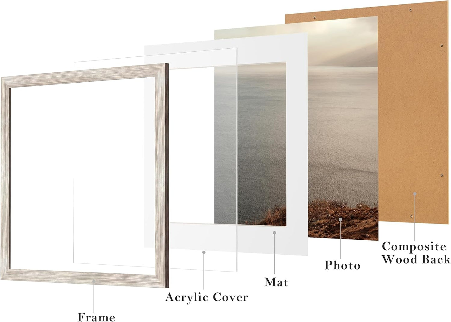 eletecpro 12x12 Picture Frames Set of 9 with Clear Acrylic Cover, Display 8x8 Photos with Mat or 12x12 Without, Classic and Sturdy Square Collage Gallery Wall Decor, Easy Wall Mount, Black