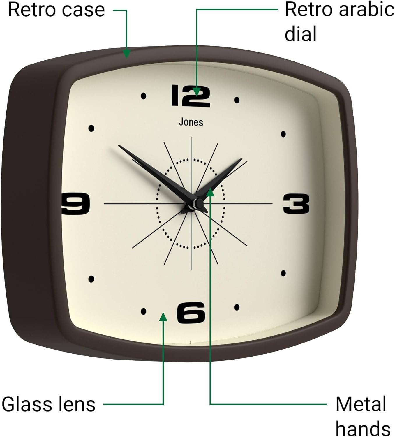 JONES CLOCKS® Movie wall Clock | Retro Rectangular Clock | 10 inch | Orange | Cool mid-Century Designer Look for Kitchen, Living Room or Office