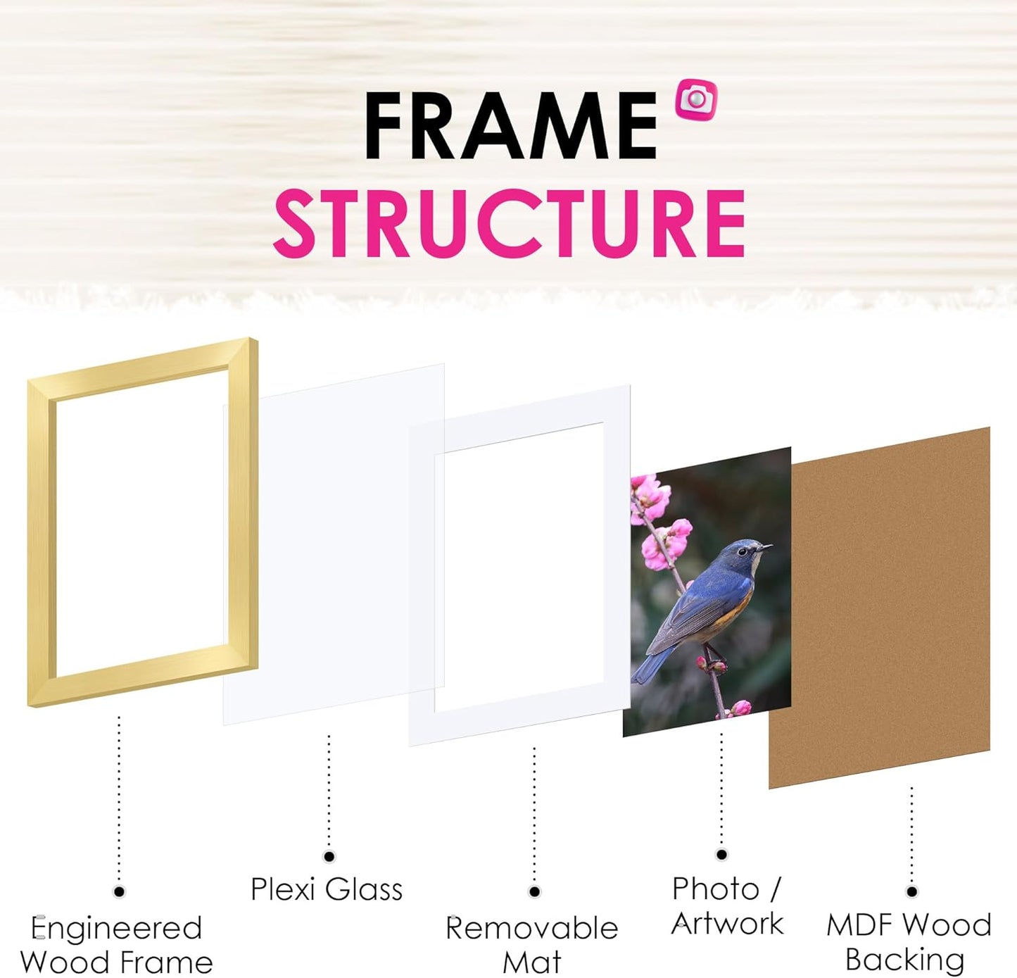 FIXSMITH 10 Pack Picture Frames Collage Wall Decor for Mounting or Tabletop Display, Gallery Wall Frame Set with Two 8x10 Black Frames, Four 5x7 Frames and Four 4x6 Frames, Multi-Pack Photo Frame Set