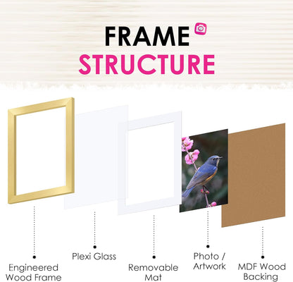 FIXSMITH 10 Pack Picture Frames Collage Wall Decor for Mounting or Tabletop Display, Gallery Wall Frame Set with Two 8x10 Black Frames, Four 5x7 Frames and Four 4x6 Frames, Multi-Pack Photo Frame Set
