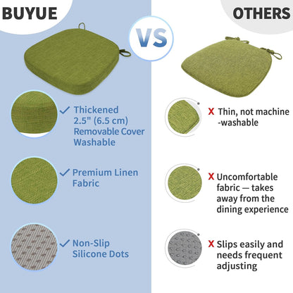 BUYUE Thickened 2.5" Friendly Woven Fabric Dining Chair Cushion, U-Shape High Density Foam Comfortable Chair Pad for Kitchen, Slip Resistant Indoor Seat Cushion (1 Piece, Dark Gray)