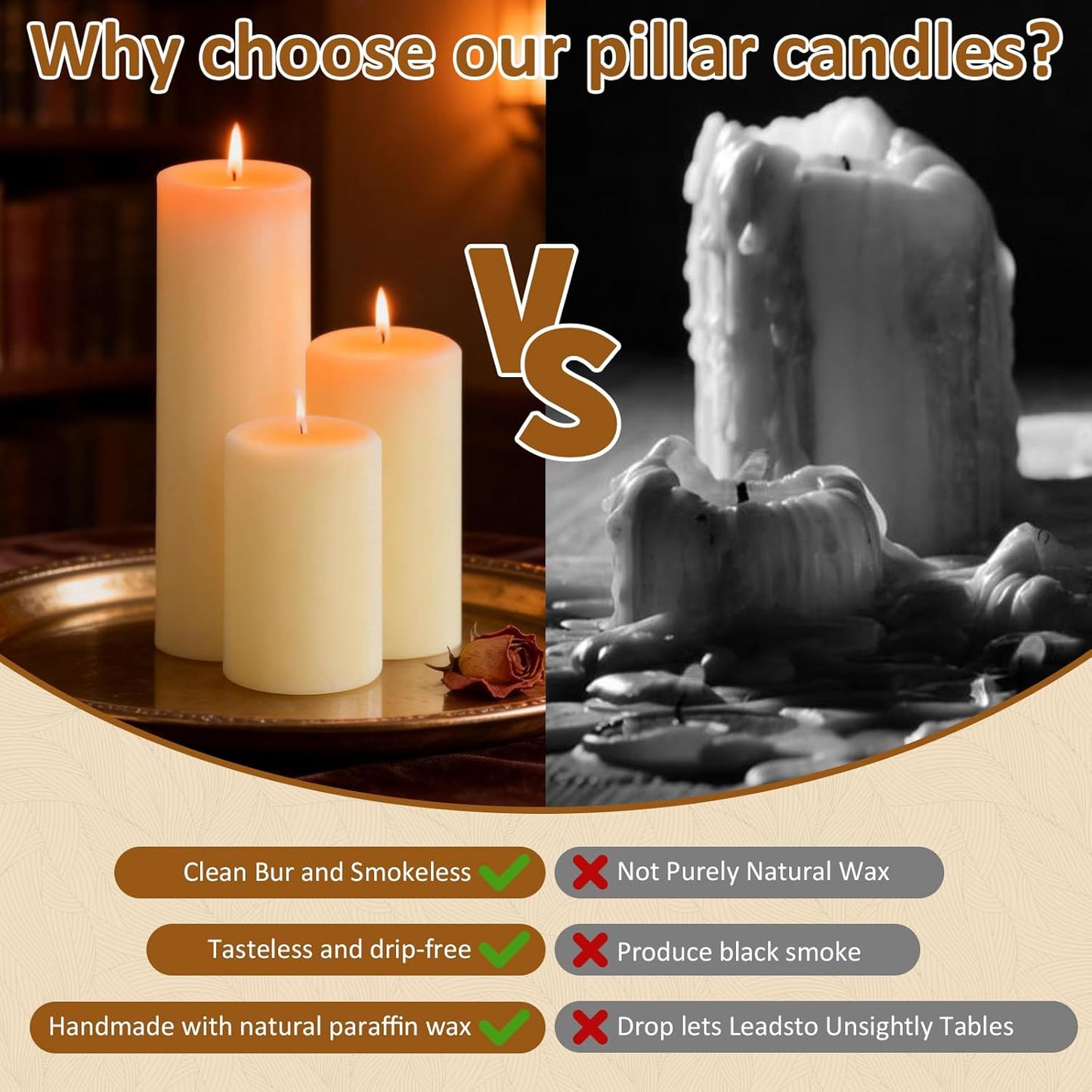 12-Pack Ivory Unscented Pillar Candle Set - 2x3, 2x6, 2x8-inch Long-Burning Drip-Free Tapers, 4 Per Size. Ideal for Home Decor, Weddings, Emergencies, and Holidays.