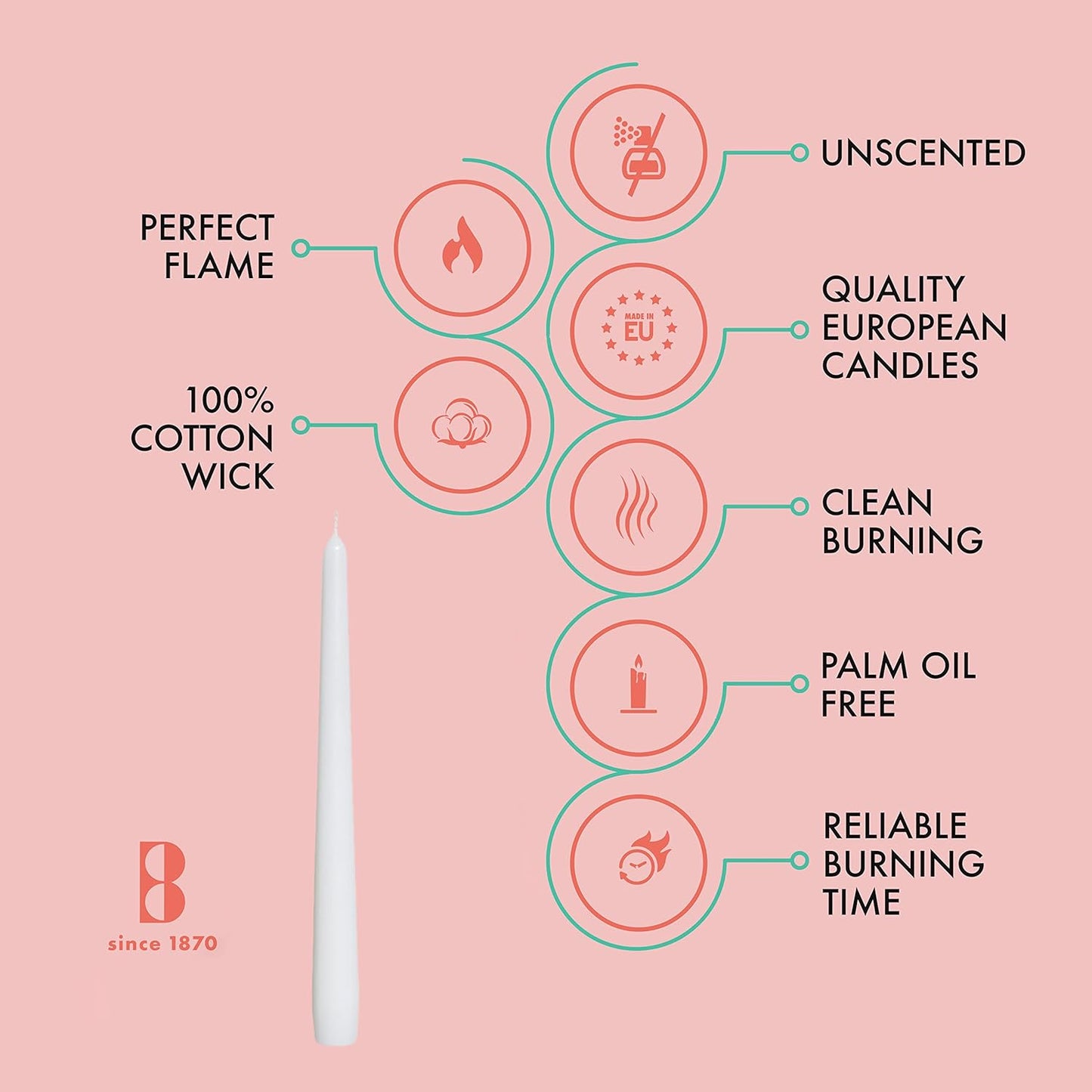 BOLSIUS Ivory Taper Candles - 10 Pack Unscented 10 Inch Dinner Candle Set - 8 Hours Burn Time - Premium European Quality - Smokeless and Dripless Household, Wedding, Party, and Home Décor Candlesticks