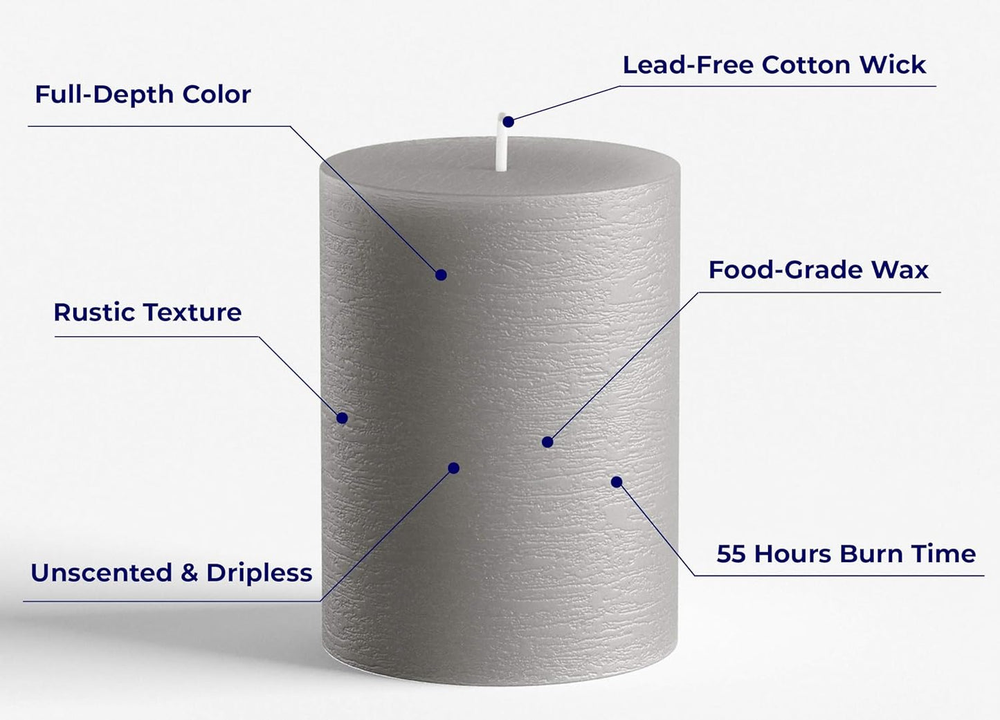Melt Candle Pillar Candles, 3 Pack - Unscented Candles for Home, Church, Weddings, & More - 3" x 4", Ivory