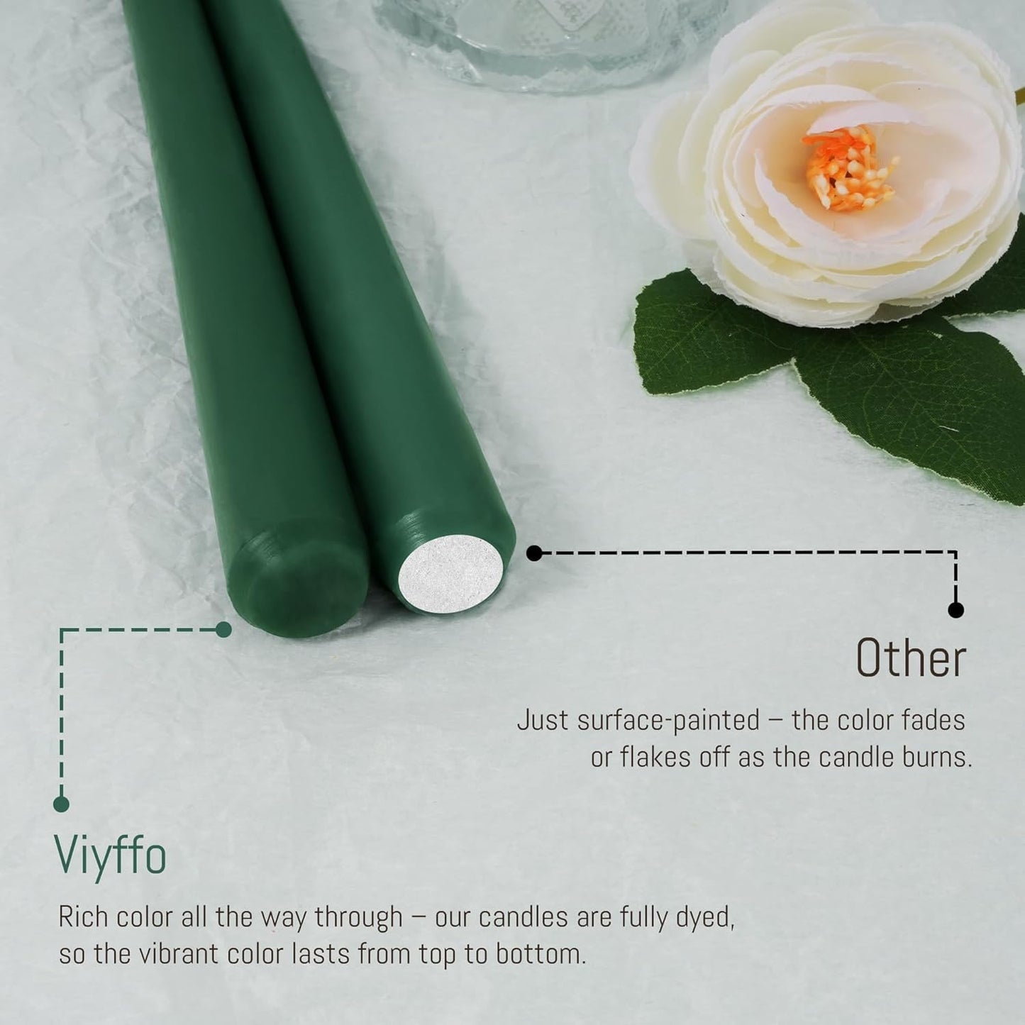 Viyffo Taper Candles, 10 Inch, 4 Pack, Olive Glow – Unscented, Dripless & Smokeless Design, Up to 8 Hour Burn – Long Tall Taper Candlesticks for Wedding, Dinner & Home Decor