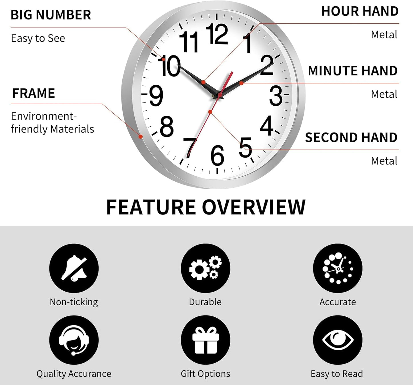 Rohioue Wall Clock Modern 8 Inch Battery Operated Silent Non Ticking Small Analog Clock for Living Room Office Home Bedroom Kitchen Bathroom(Black)