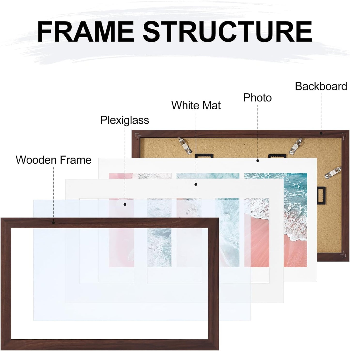 Vittanly 11x14 Collage Picture Frame, Displays 5Pcs 4x6 Pictures with Mat or 1Pcs 11x14 without Mat for Wall Mounting, Picture Frames Collage Wall Decor in Black, 1 Pack