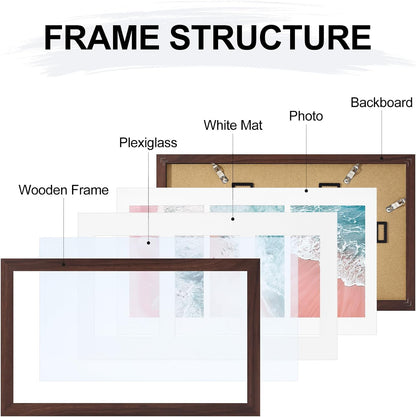 Vittanly 11x14 Collage Picture Frame, Displays 5Pcs 4x6 Pictures with Mat or 1Pcs 11x14 without Mat for Wall Mounting, Picture Frames Collage Wall Decor in Black, 1 Pack