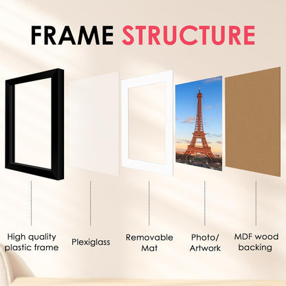FIXSMITH 10 Pack Picture Frames Collage Wall Decor for Mounting or Tabletop Display, Gallery Wall Frame Set with Two 8x10 Black Frames, Four 5x7 Frames and Four 4x6 Frames, Multi-Pack Photo Frame Set