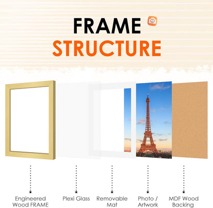 FIXSMITH 10 Pack Picture Frames Collage Wall Decor for Mounting or Tabletop Display, Gallery Wall Frame Set with Two 8x10 Black Frames, Four 5x7 Frames and Four 4x6 Frames, Multi-Pack Photo Frame Set