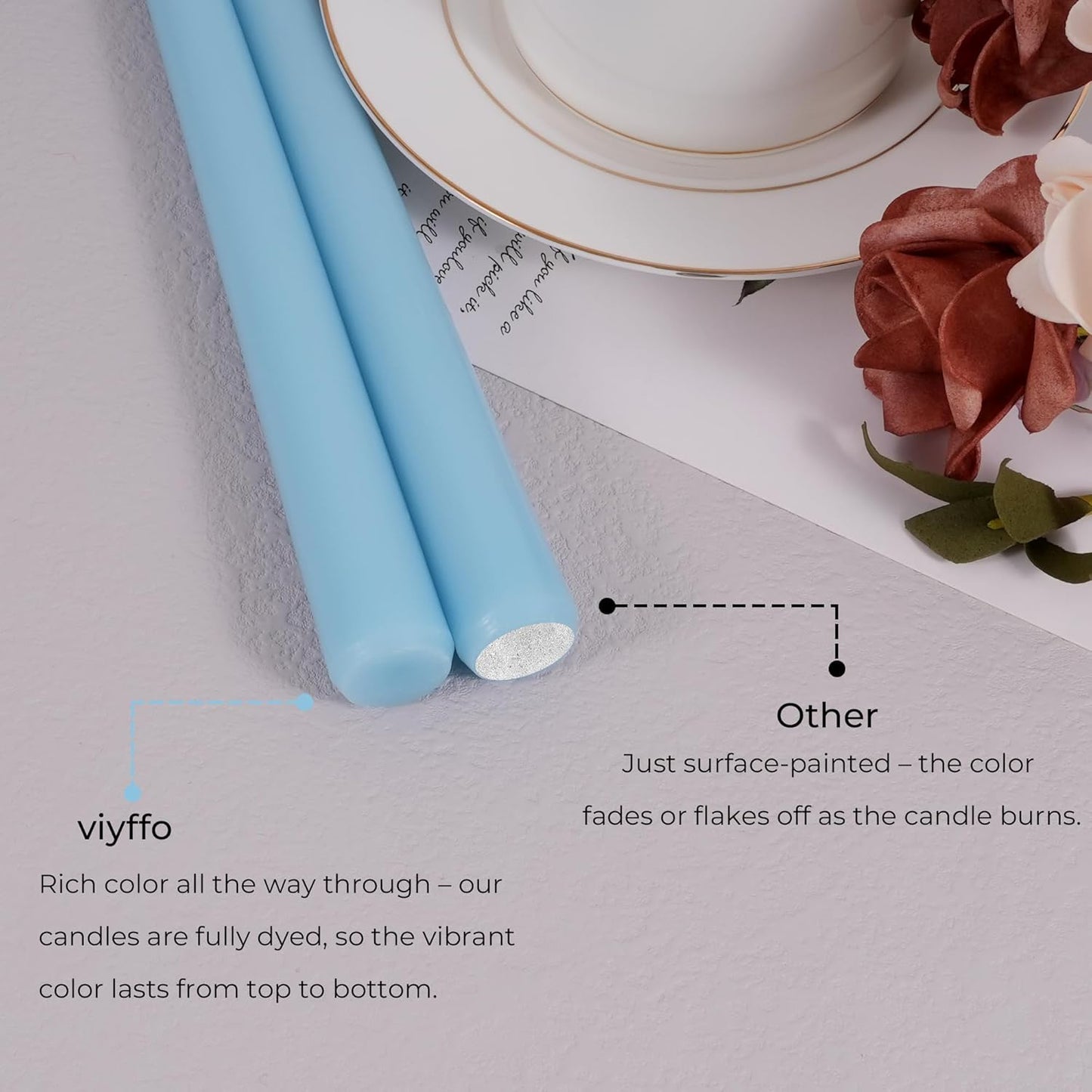 Viyffo Taper Candles, 10 Inch, 4 Pack, Olive Glow – Unscented, Dripless & Smokeless Design, Up to 8 Hour Burn – Long Tall Taper Candlesticks for Wedding, Dinner & Home Decor