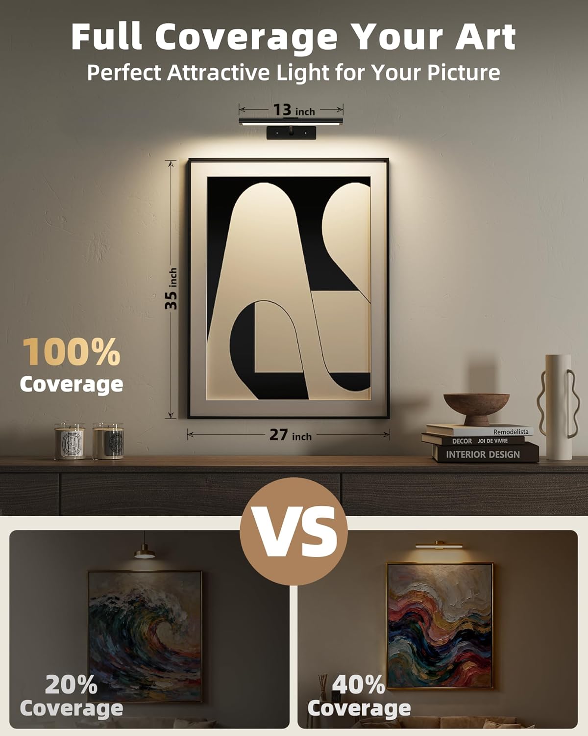 EZVALO Picture Light for Wall, 4800mAh Rechargeable Wireless Remote, 16in Dimmable Magnetic LED Art Display Light with 3 Color Temperatures, for Gallery, Living Room, Bedroom, Hallway (Gold)