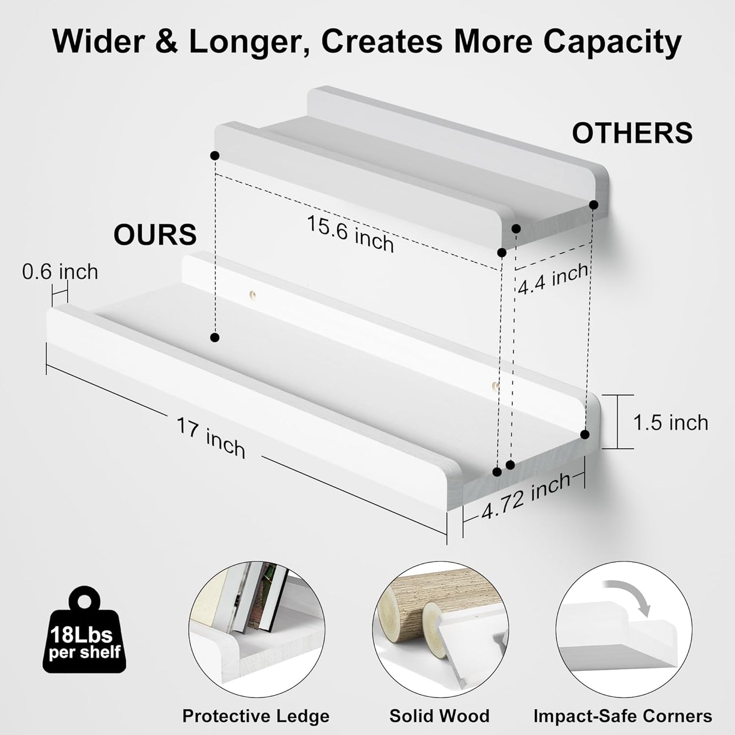 Love-KANKEI Floating Shelves Wall Mounted Set of 2, 17 Inch Rustic Wood Wall Shelves for Storage, Bedroom Living Room Bathroom Kitchen Office and More White