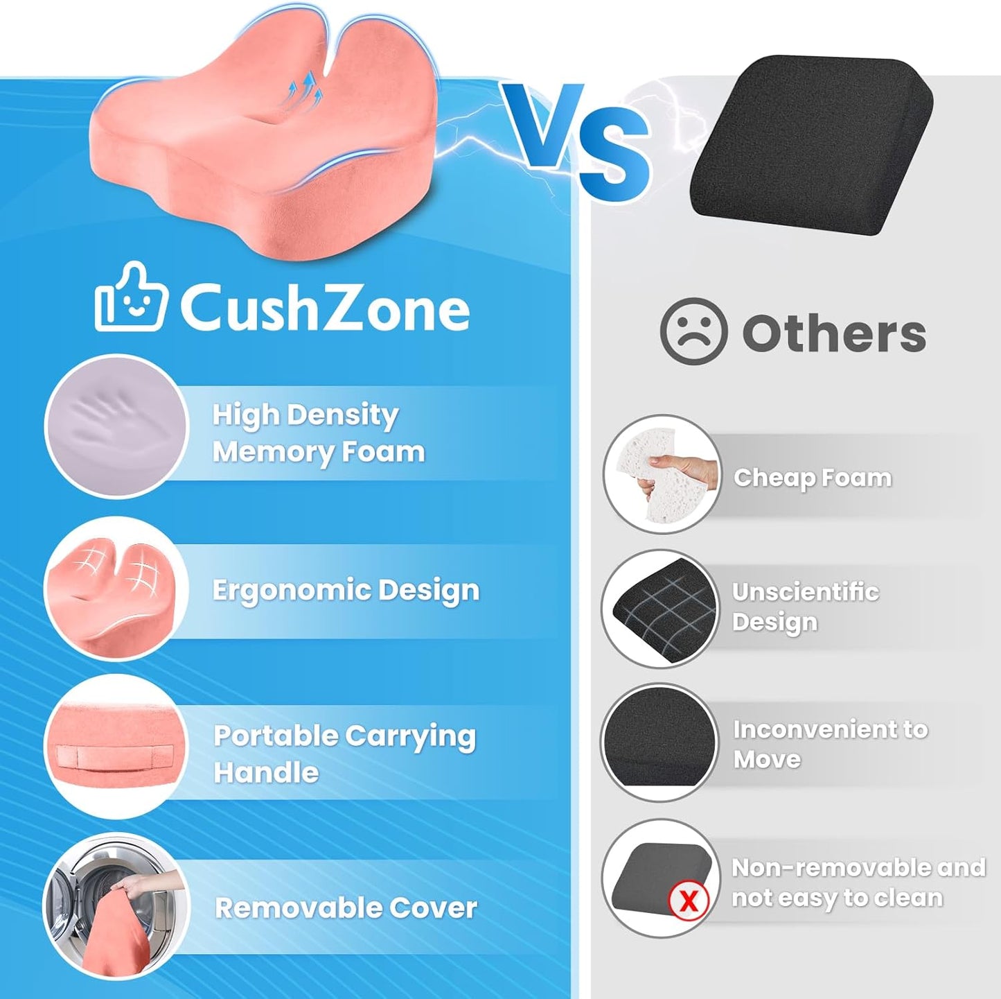 CushZone Seat Cushion, Ergonomic Memory Foam Seat Cushions for Office Chairs, Car, Long Trip, Desk Chair, Lab, Extra Large Size for Sciatica & Hip & Tailbone Pain Relief, Sciatica Support (Black)