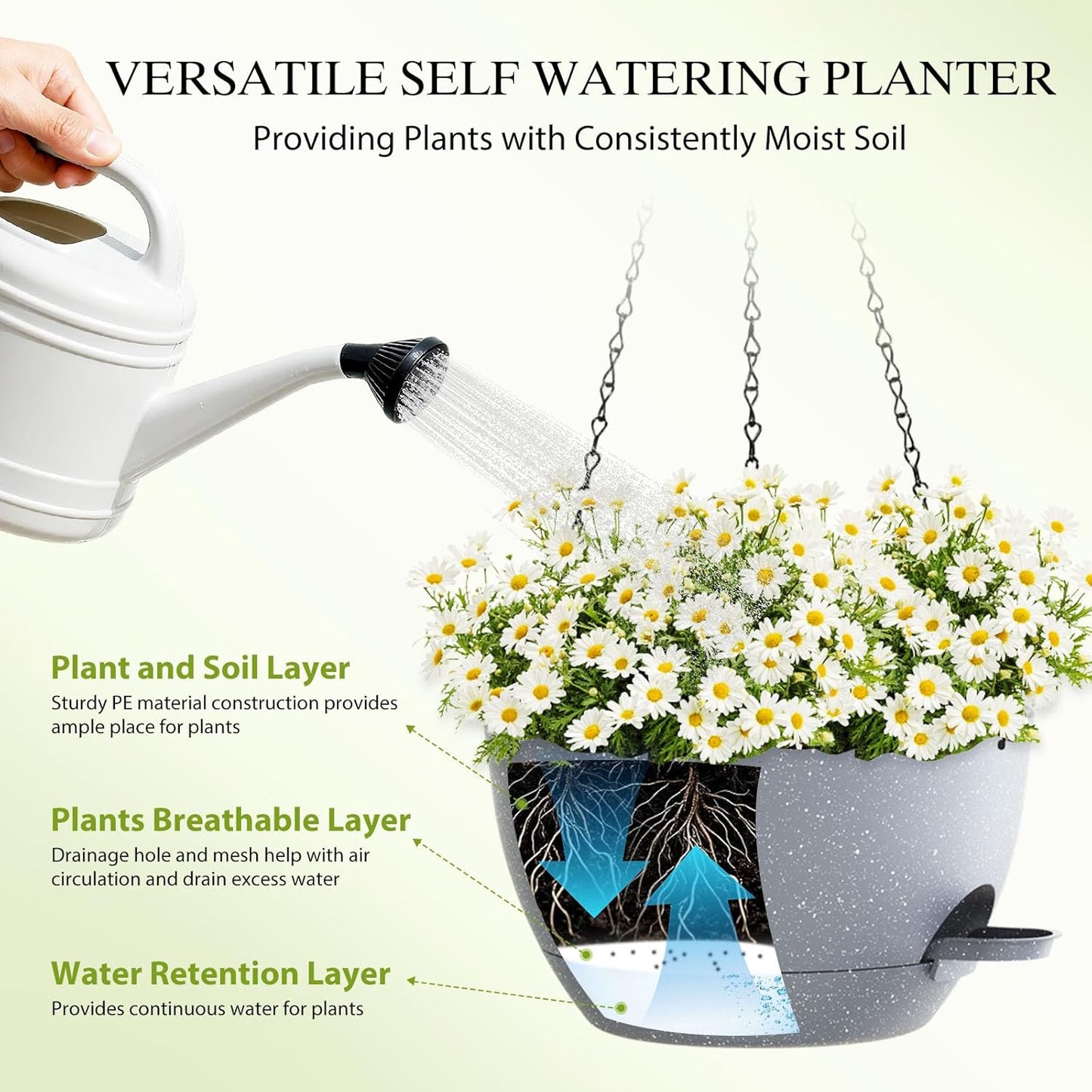 12 Inch Hanging Baskets 2 PC with Chains, Self-Watering Hanging Planters for Indoor Outdoor Plants, Plastic Hanging Flower Pots,Black