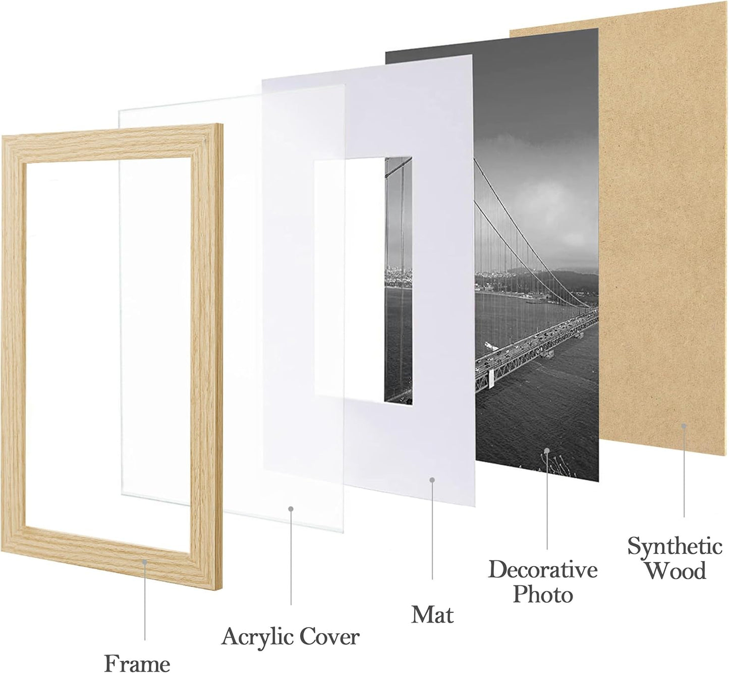 eletecpro 12x12 Picture Frames Set of 9 with Clear Acrylic Cover, Display 8x8 Photos with Mat or 12x12 Without, Classic and Sturdy Square Collage Gallery Wall Decor, Easy Wall Mount, Black