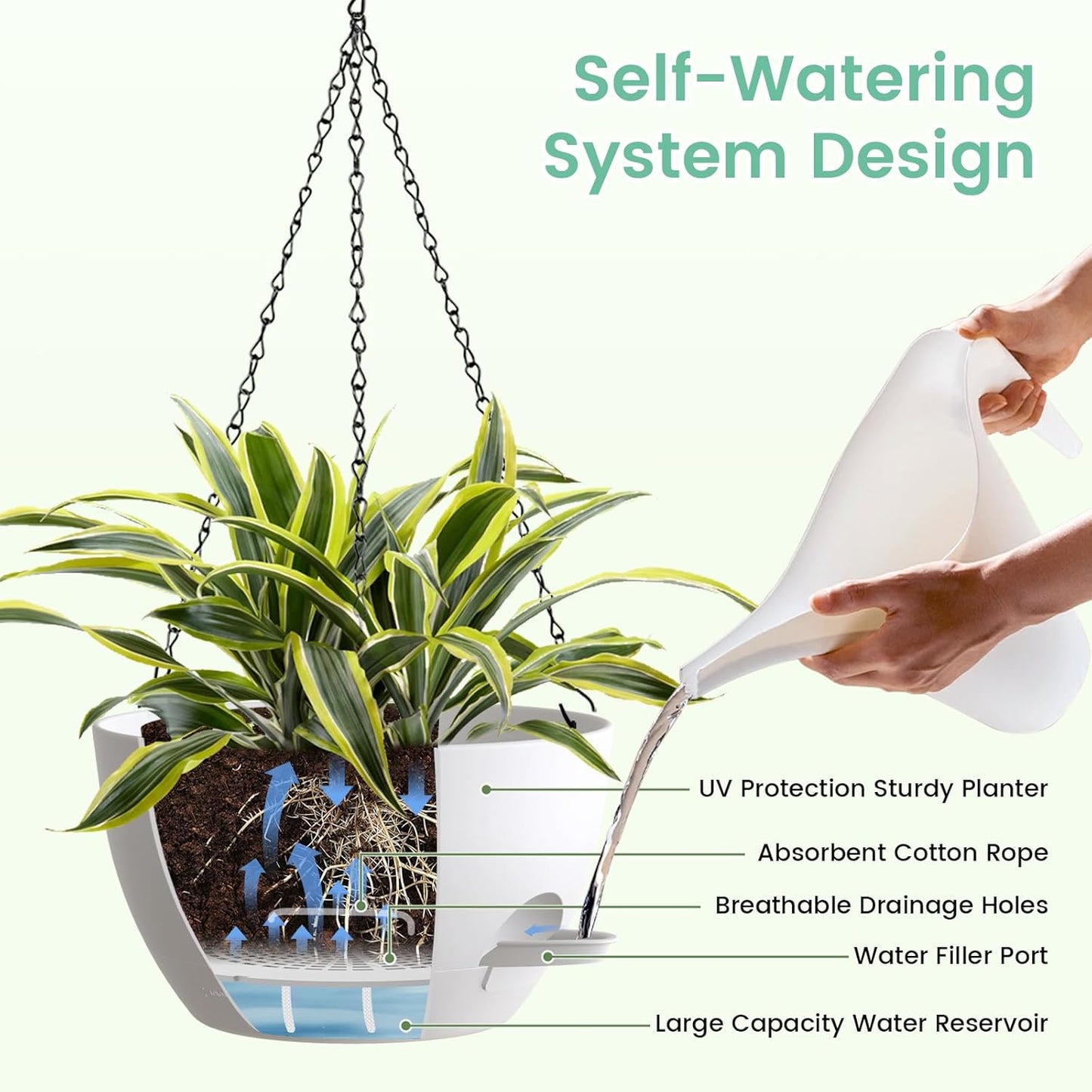 UOUZ Set of 3-10 Inch Self Watering Hanging Planters for Indoor Outdoor，Hanging Plant Pots with Drainage & Removable Tray, Hanging Pots Holder for Ivy, Pothos, Ferns, Balcony & Patio, Black with Brown