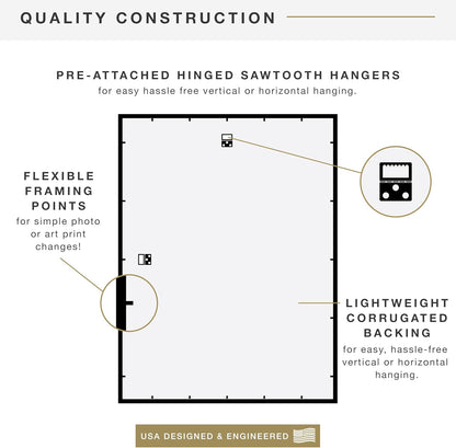 MCS Trendsetter 24x36 Poster Frame Black High-Gloss, Vertical & Horizontal Wall Hanging Large Picture Frame for Photos, Posters & Art Prints (1-Pack)