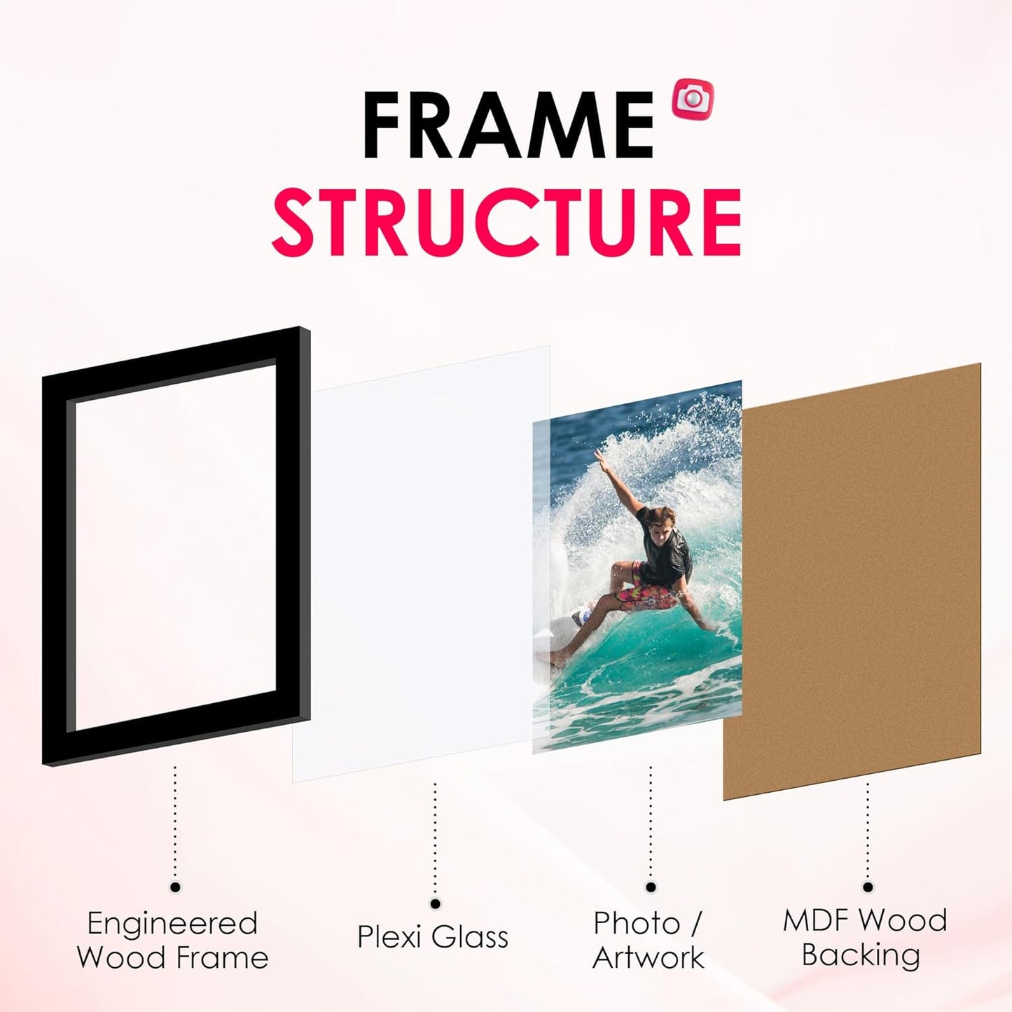 FIXSMITH 8x10 Picture Frame Set of 2, Photo Frame with HD Plexiglass, Display Pictures 5x7 with Mat or 8x10 Without Mat Multi Picture Frames Collage for Tabletop or Wall Display, Black