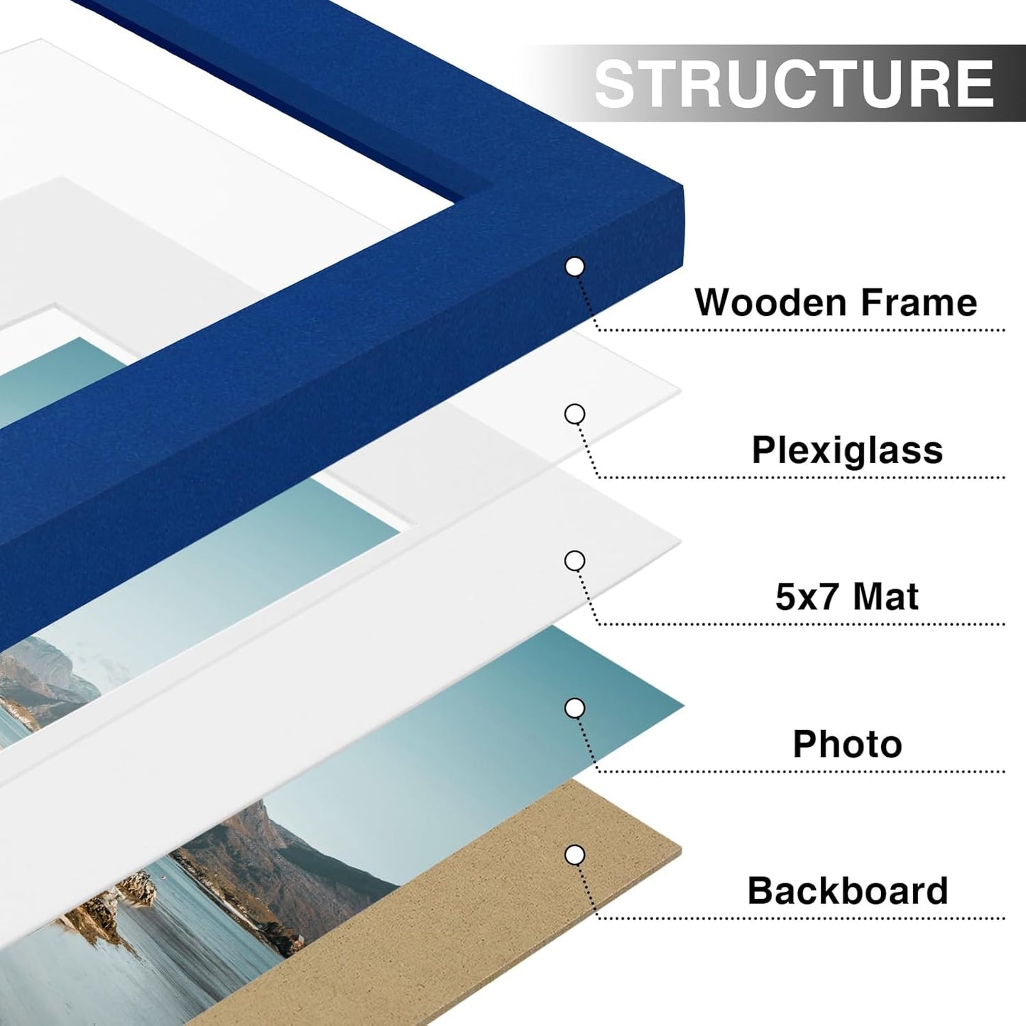Vittanly 8x10 Picture Frames Set of 9, Shatter Resistant Plexiglass, Display 5x7 Pictures with Mat or 8x10 without Mat, Photo Frames for Wall or Tabletop, Engineered Wood, Black - Colors B